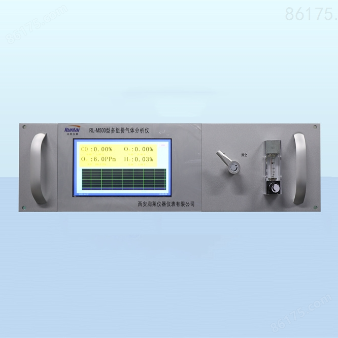 RL-M500型多组分气体分析仪